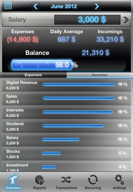 Budget Balance Lite