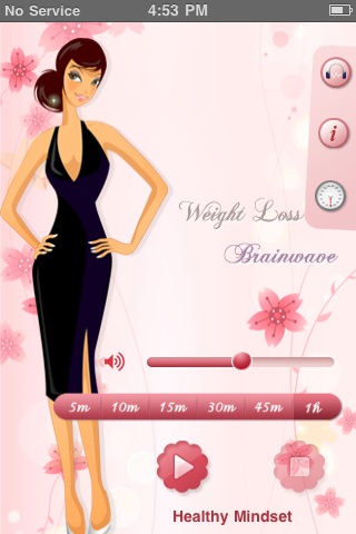 Weight Loss Brainwaves