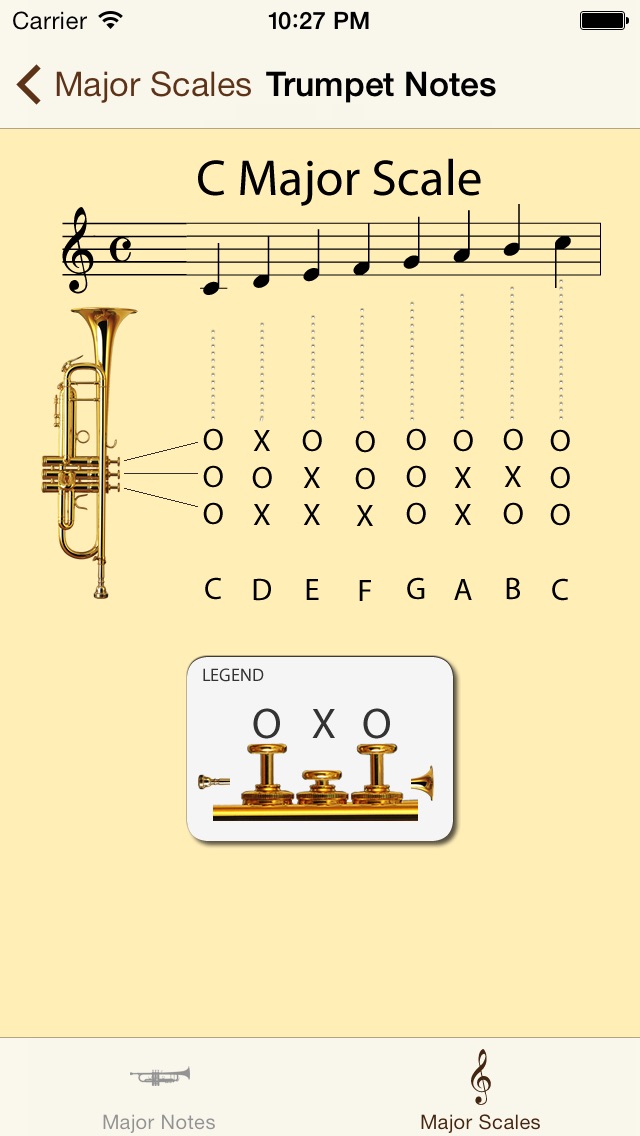 trumpet note c