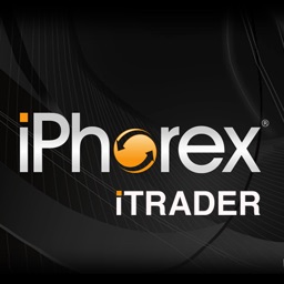 iPhorex-iTrader