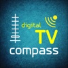 TV Compass