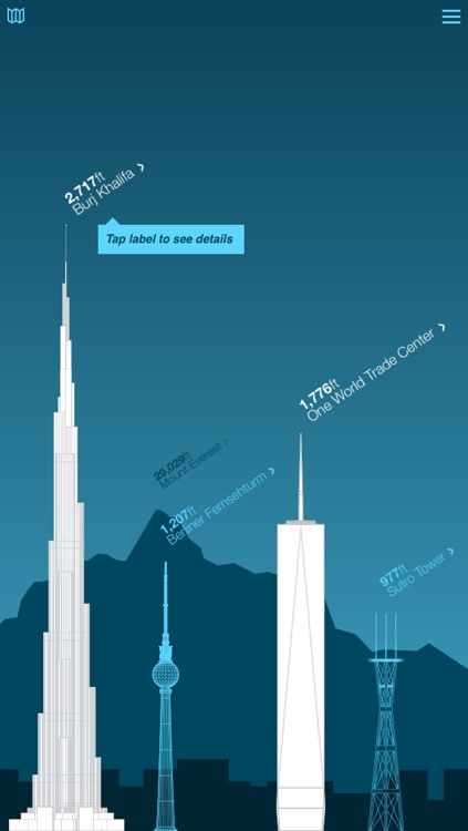 Heighty