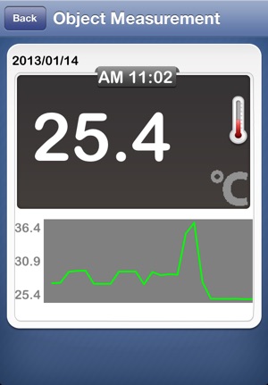 Thermo+(圖5)-速報App