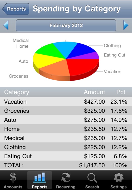Accounts - Checkbook