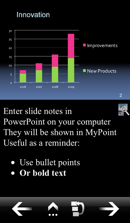MyPoint PowerPoint Remote