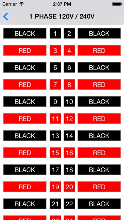 Electric Color Code