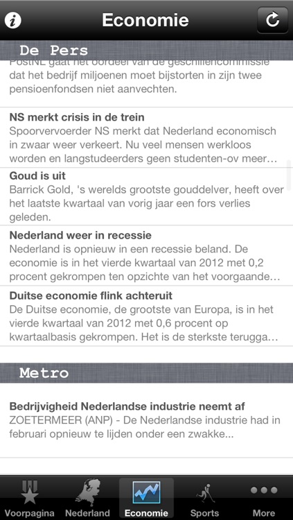 Netherlands News, De Dutch Nieuws screenshot-4