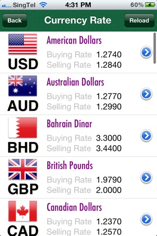 SG Forex screenshot 3