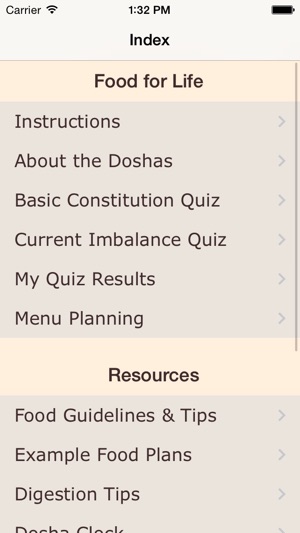 Dosha Diet - Ayurveda Food Planner(圖1)-速報App