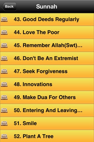 Sunnahs of Prophet Muhammad(Pbuh) screenshot 4