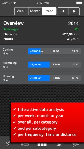 Sport Log Ultimate Pro - Plan, log, analyse and export training and fitnessのおすすめ画像3