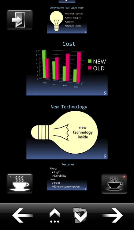 MyPoint PowerPoint Remote