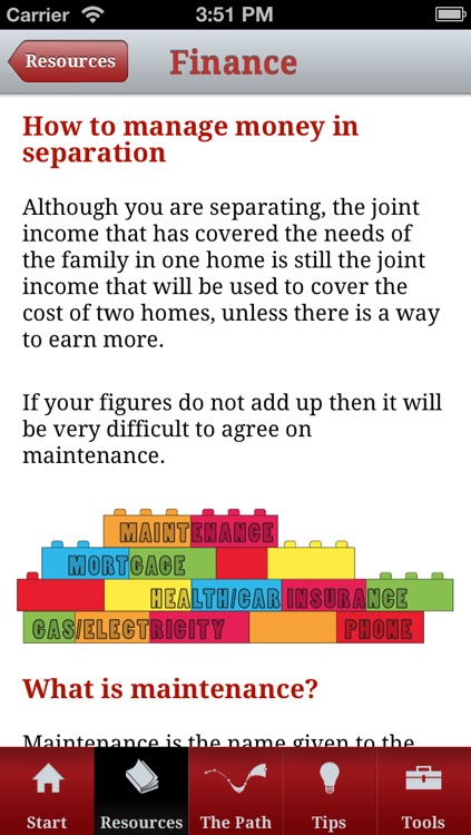 Divorce & Separation in Ireland screenshot-4