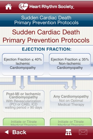 SCD - Protocols screenshot 2