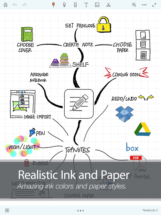 TopNotes - Take Notes, Annotate PDF & Sync Notebook with Dropbox