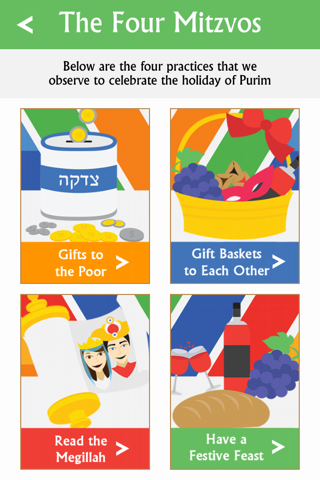 Purim Guide - מדריך לפורים screenshot 4