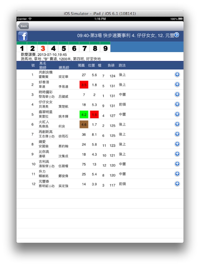 贏馬心得 HD(圖2)-速報App