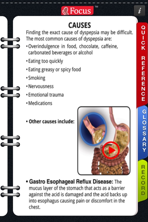 Animated Quick Reference Guide - Dyspepsia screenshot-3