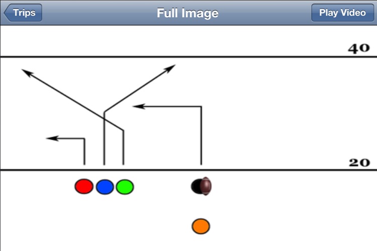 5 Man Flag Football Playbook