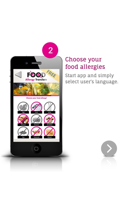 Food Allergy Translate Free
