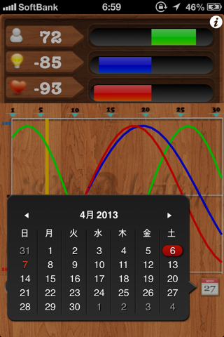 My Biorhythm cycles screenshot 2