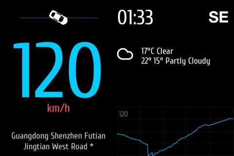 Speedometer MX screenshot 2