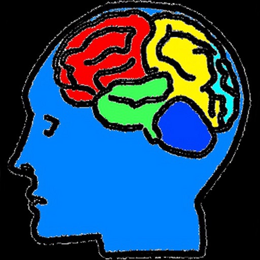Dislexia - Self-analysis test