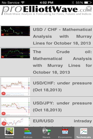 Forex Trading Tools screenshot 4