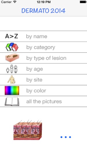 Dermatology by AIMapps