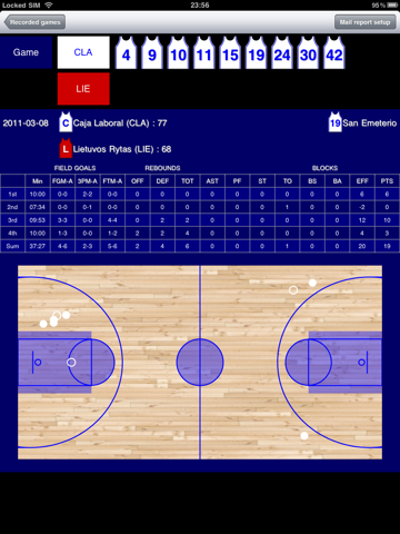 BasketBall Stats LITE screenshot 2