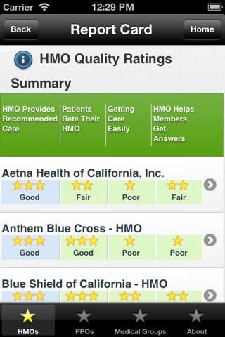 California Health Care Report Card screenshot 2