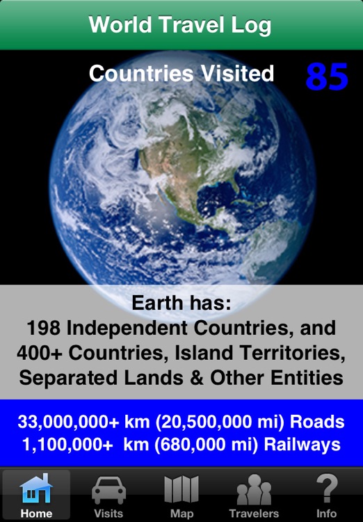 Countries Visited • World Travel Log