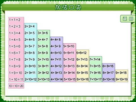 Kid Math Easy -- Learn Numbers、Addition operation screenshot 3