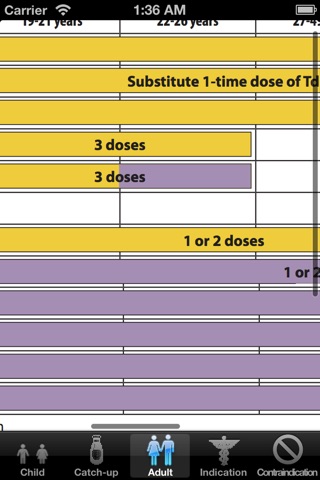 CDC Vaccine Schedule for Adults screenshot 4