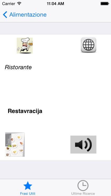 PortosDicty frasi utili italiano-sloveno con audio madrelingua /Uporabne italijansko slovenske fraze