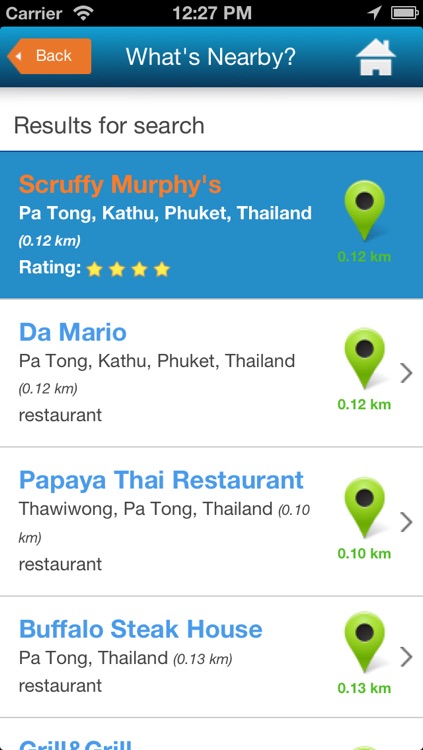 Patong Beach guide, hotels, map, events & weather