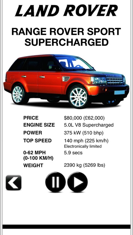 Sports Car Engines 3: 4x4