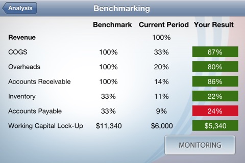 Working Capital Cash Manager screenshot 4