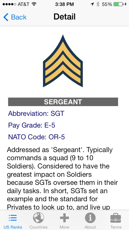 Military Ranks
