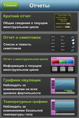 Period Pace: menstrual cycle log screenshot 3