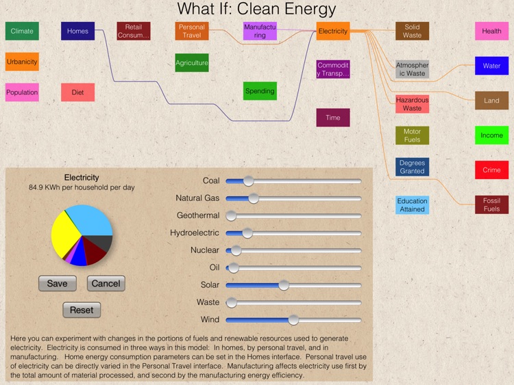 Footprint USA: Building a sustainable future through simulation & visualization screenshot-4