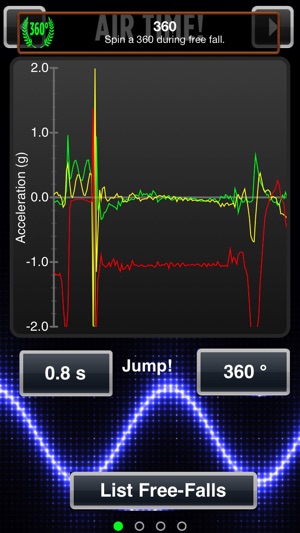 Air Time! Jump Free Fall Timer for BMX S