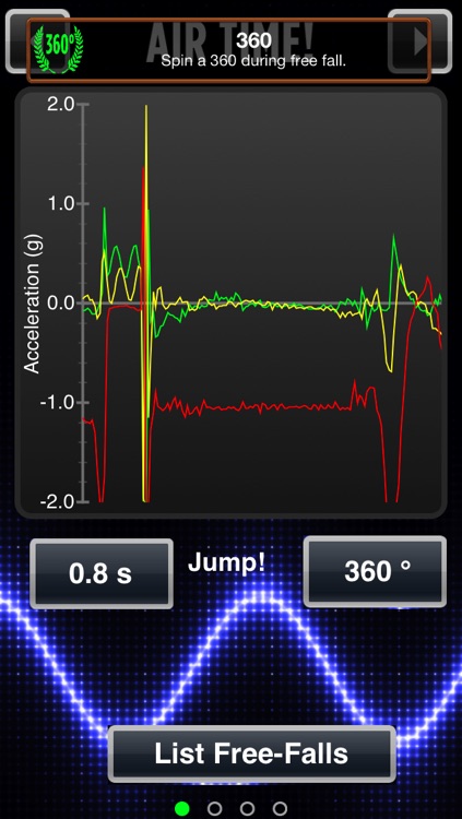 Air Time! Jump Free Fall Timer for BMX Skate Snowboard and Ski