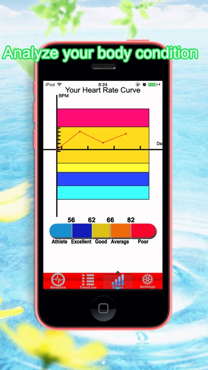 Instant Pulse Oximeter screenshot-4