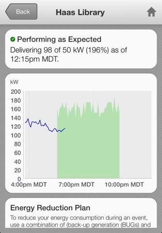 EnerNOC screenshot 2