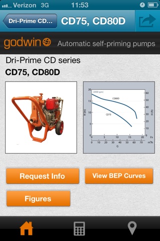 Xylem Dewatering screenshot 2