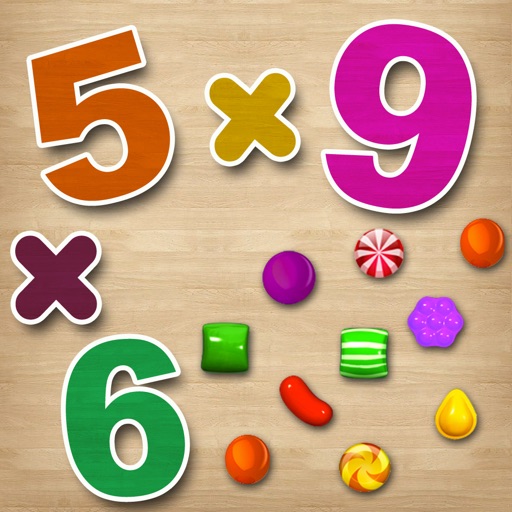 Multiplication-Math Tutor