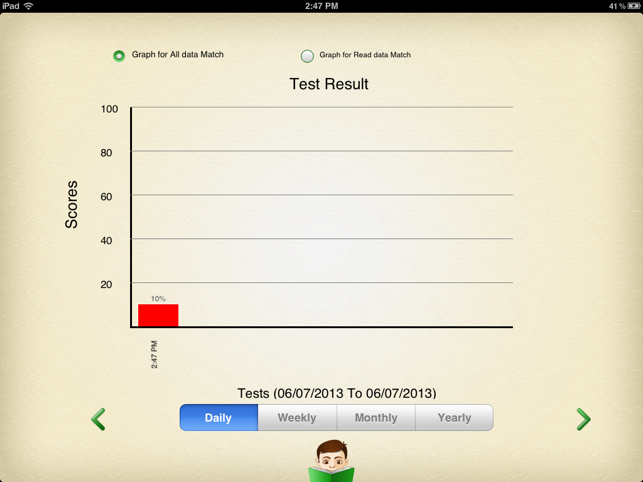 Improve English with Synonym(圖5)-速報App