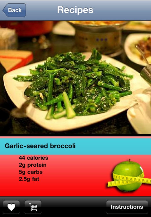 The Best Diet and Fitness Recipes
