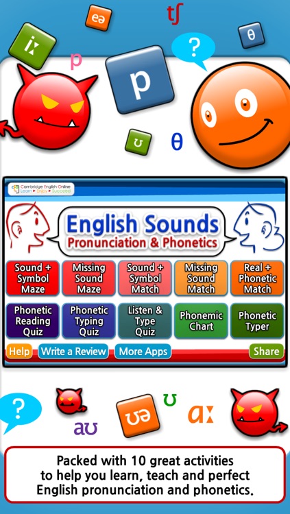 English Sounds: Pronunciation & Phonetics